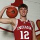 Indiana basketball