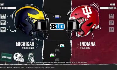 Indiana Football