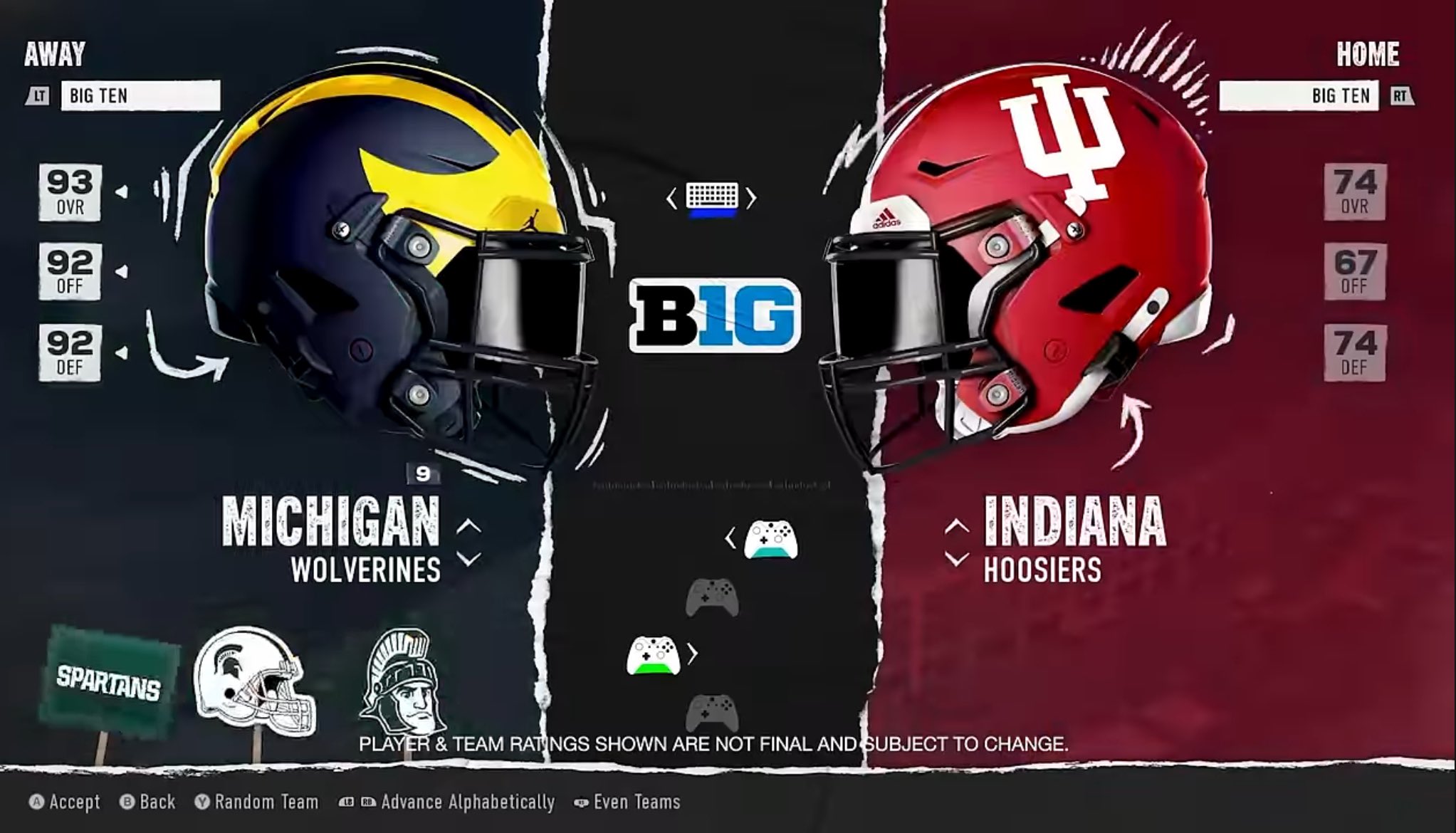 Indiana Football