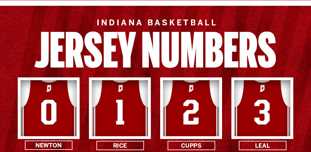 Indiana basketball